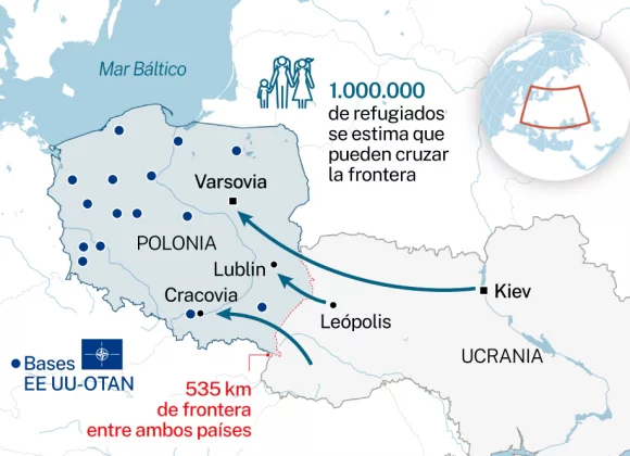 Ucrania: refugiados en la frontera con Polonia